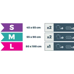 Housse de rangement vide air x5