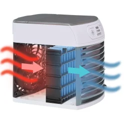 Mini rafraîchisseur d'air à LED 600 ml