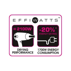 Sèche cheveux Calor Studio Dry rose et noir