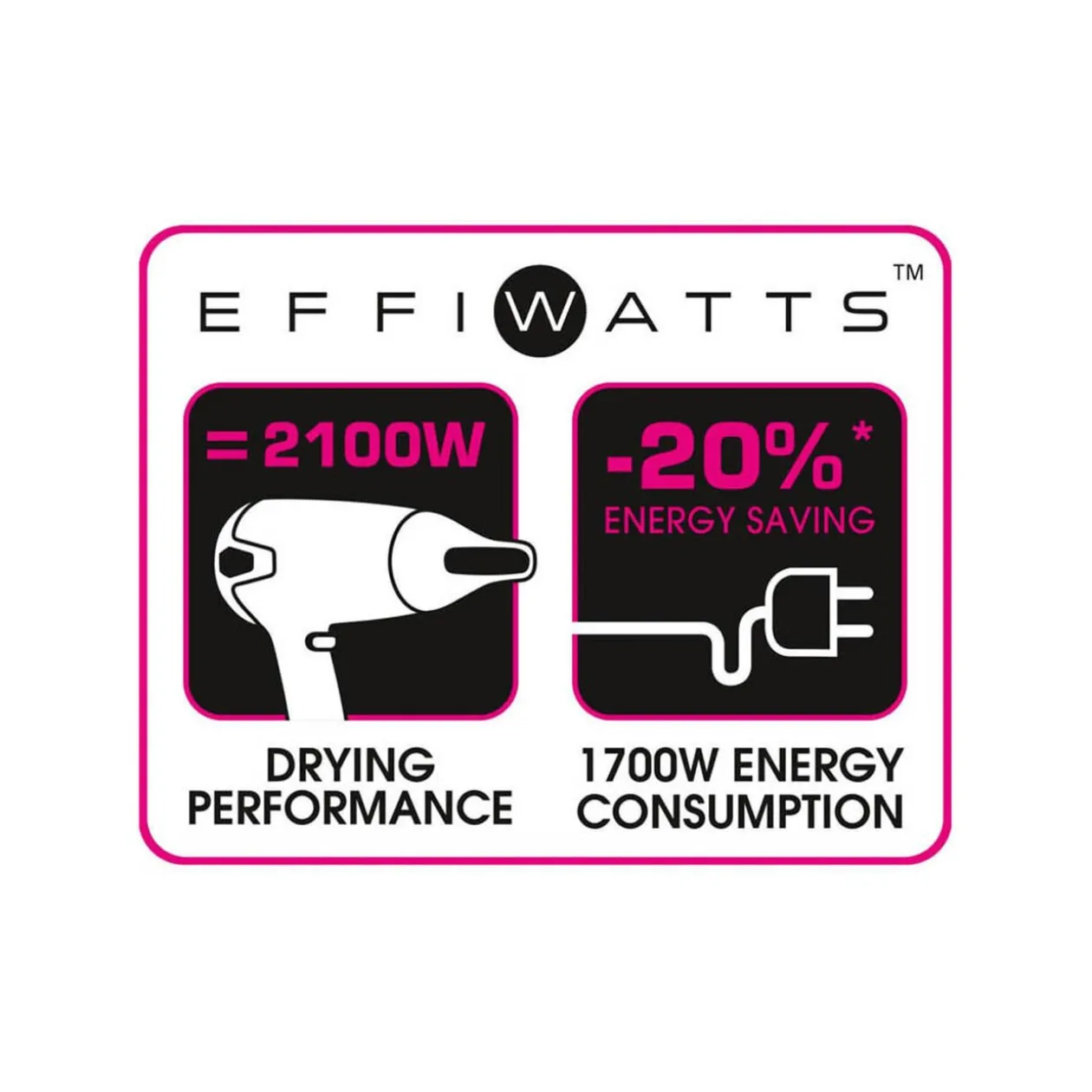 Sèche cheveux Calor Studio Dry rose et noir